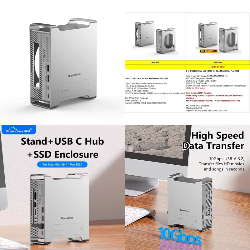 Usb C Hub - محطة إرساء AP01 لـ Mini M4